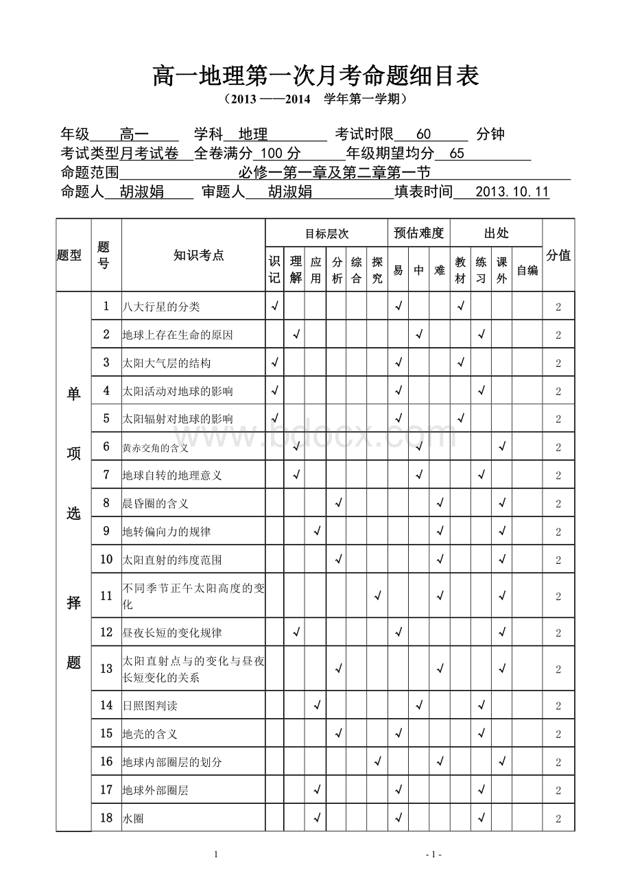 高一地理命题双向细目表.doc