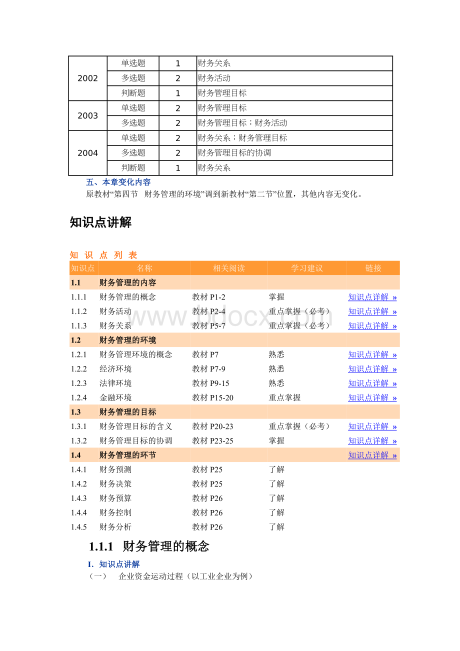 财务管理课程讲义_精品文档Word文档格式.doc_第2页