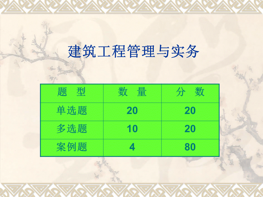 二建实务课件.ppt_第2页