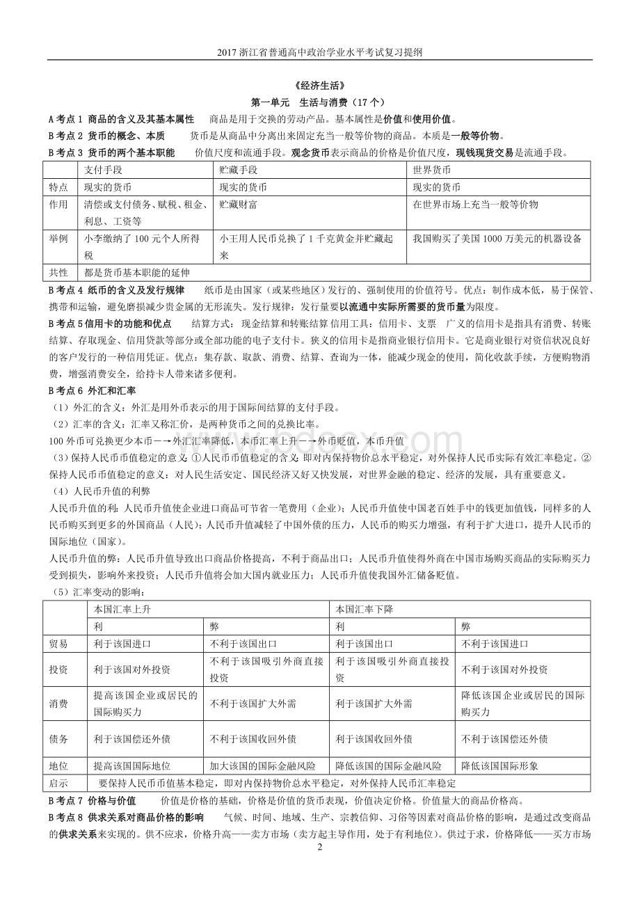 浙江省普通高中政治学业水平考试复习提纲精品.doc_第2页