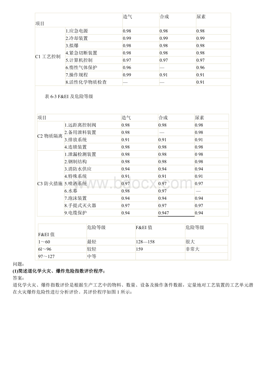 安全评价师自测考试案例分析题Word格式.doc_第3页