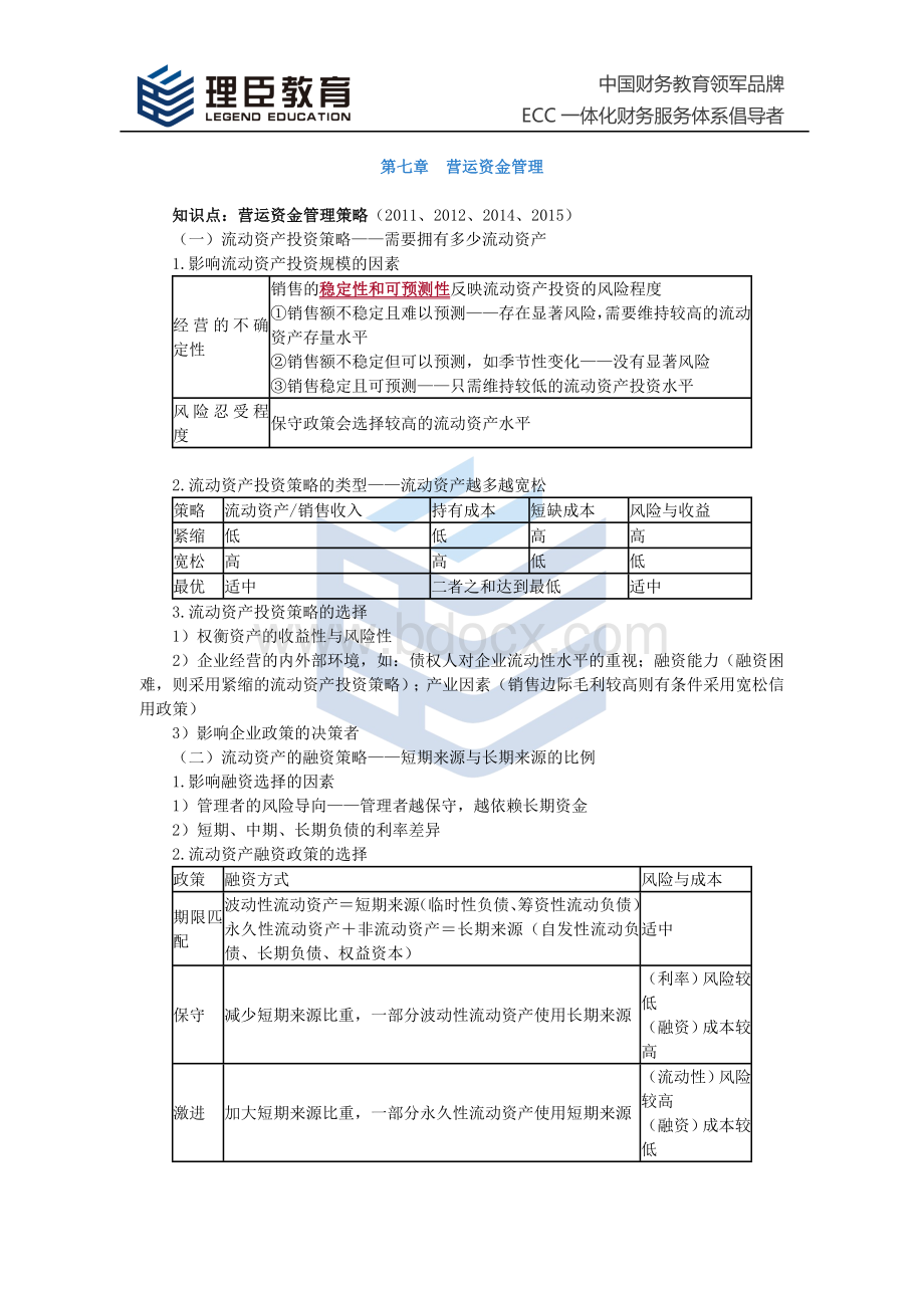 财务管理高频考点7_精品文档.docx