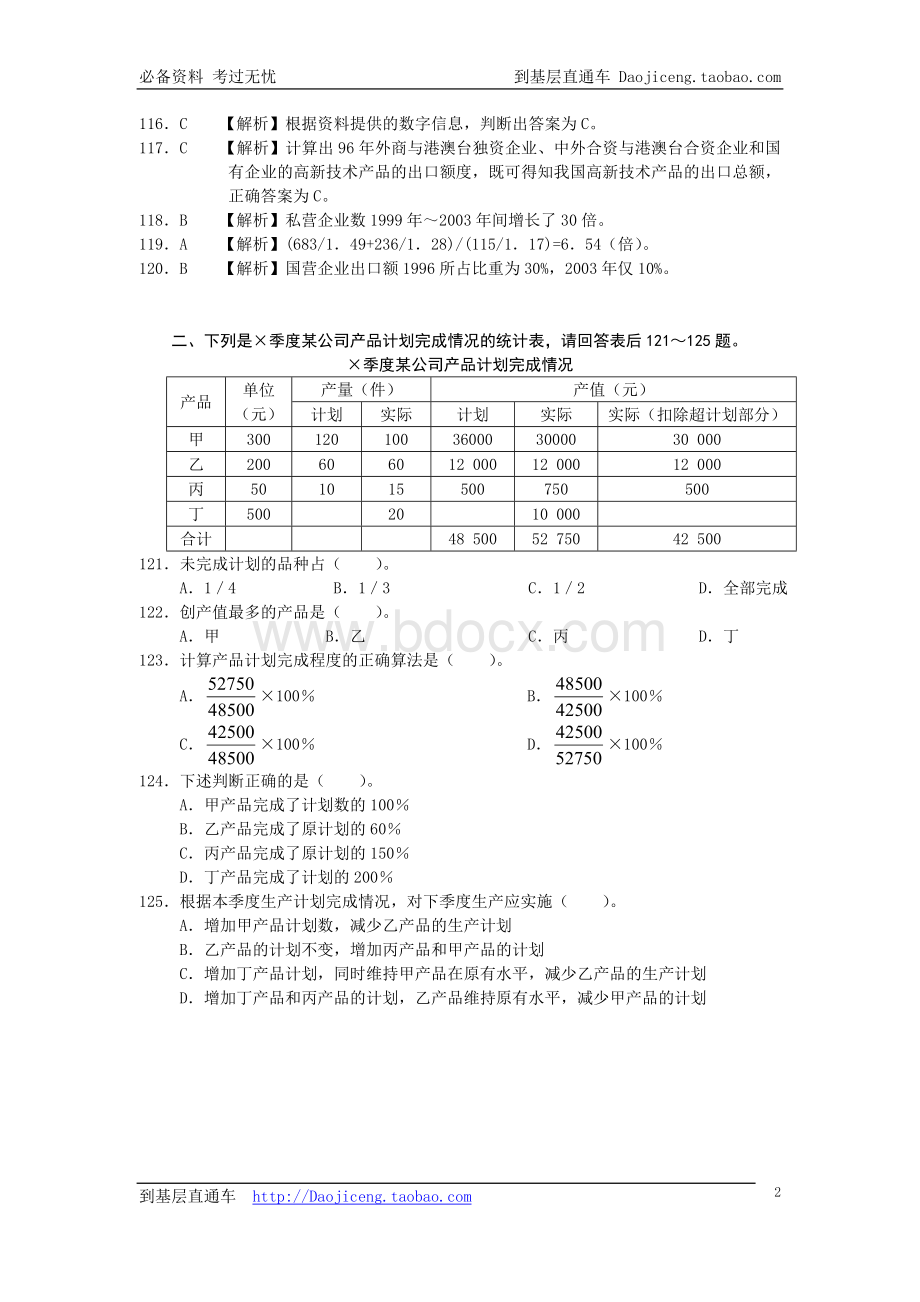 214强化训练资料分析题库含解析_精品文档.doc_第2页