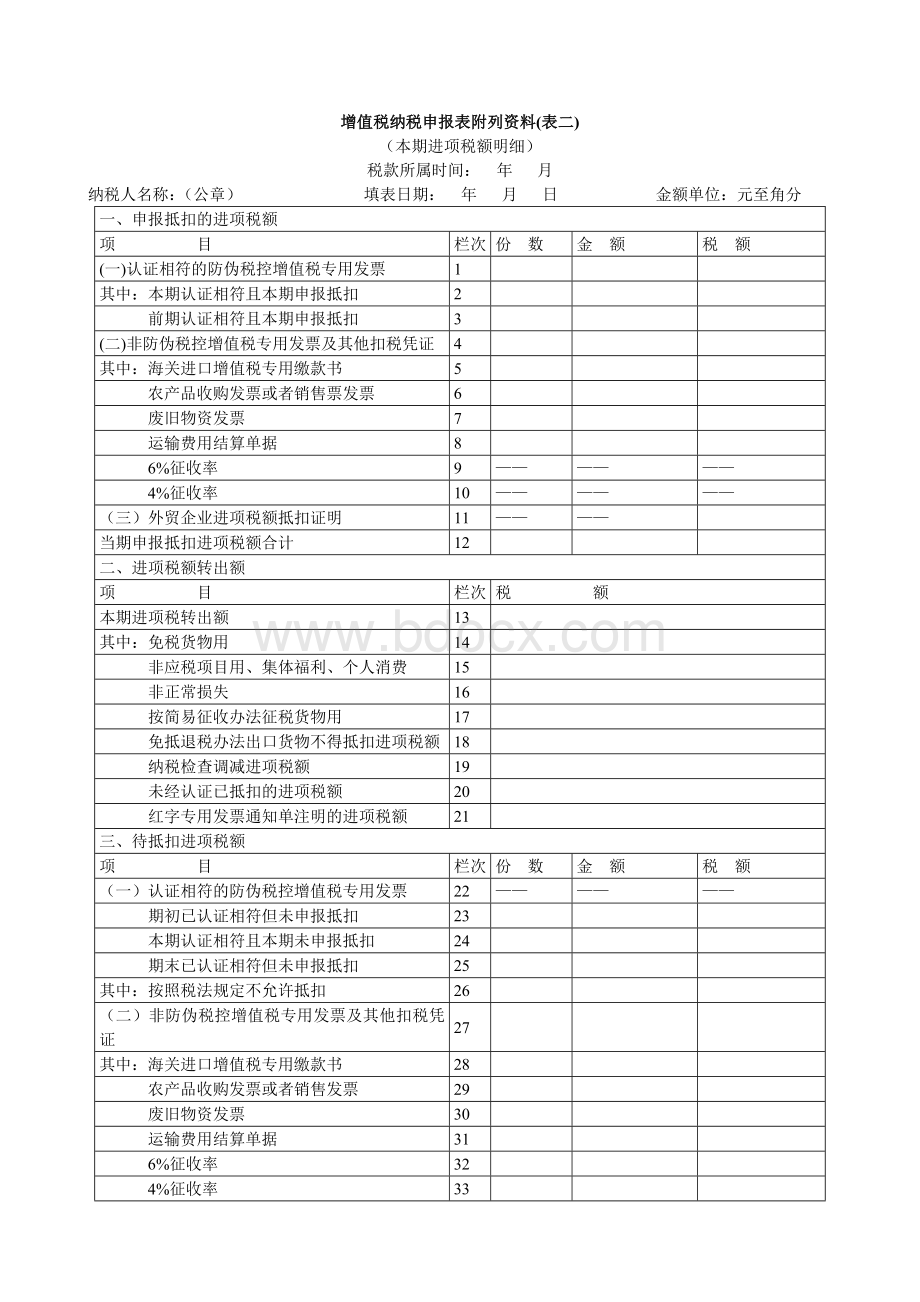 增值税纳税申报表二表样说明.doc