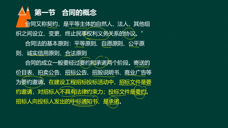 市政中级法规题.ppt_第2页