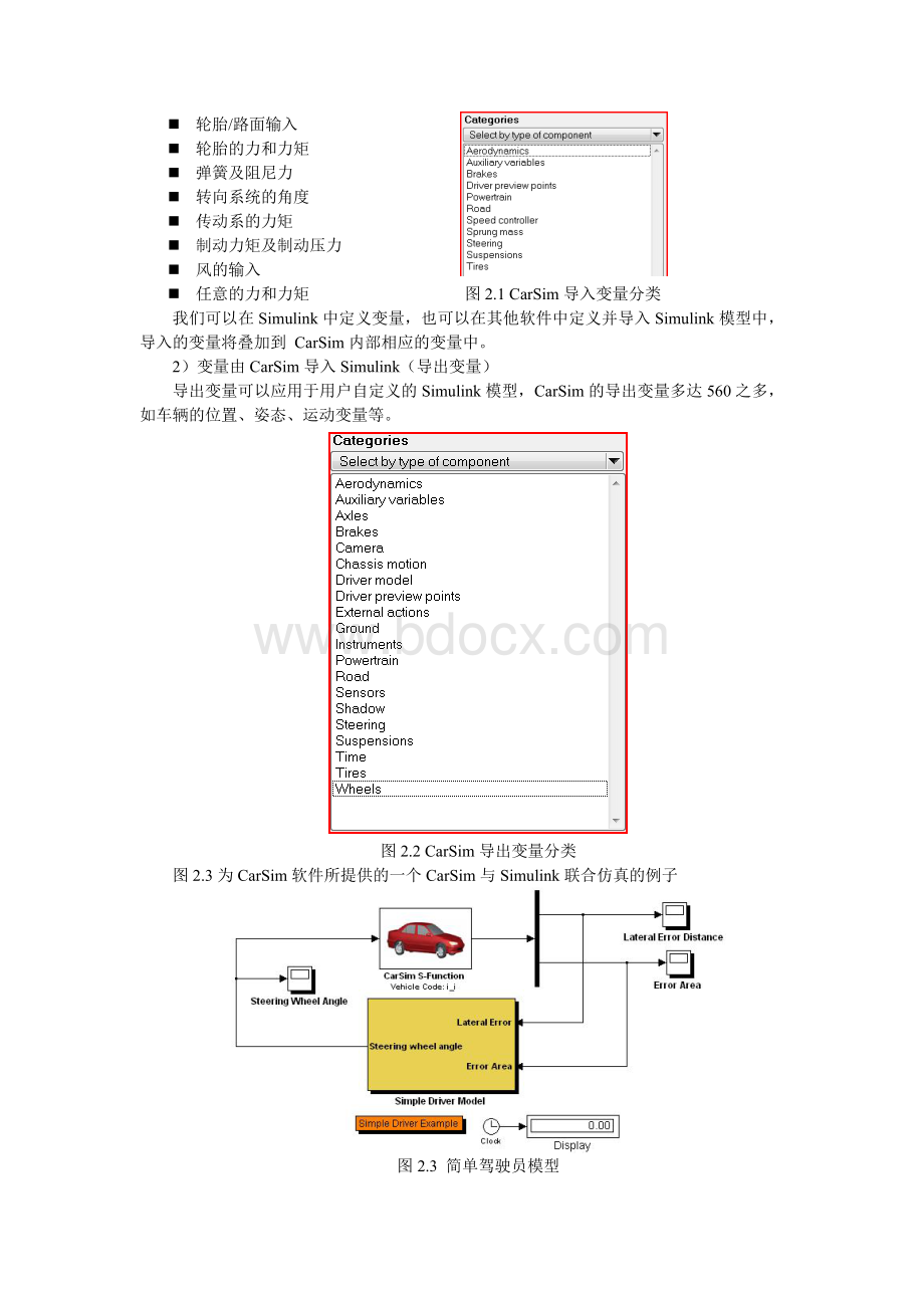 CarSim与Simulink联合仿真Word格式.doc_第2页