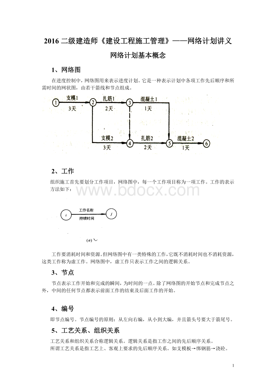 二级建造师网络计划讲义.doc_第1页