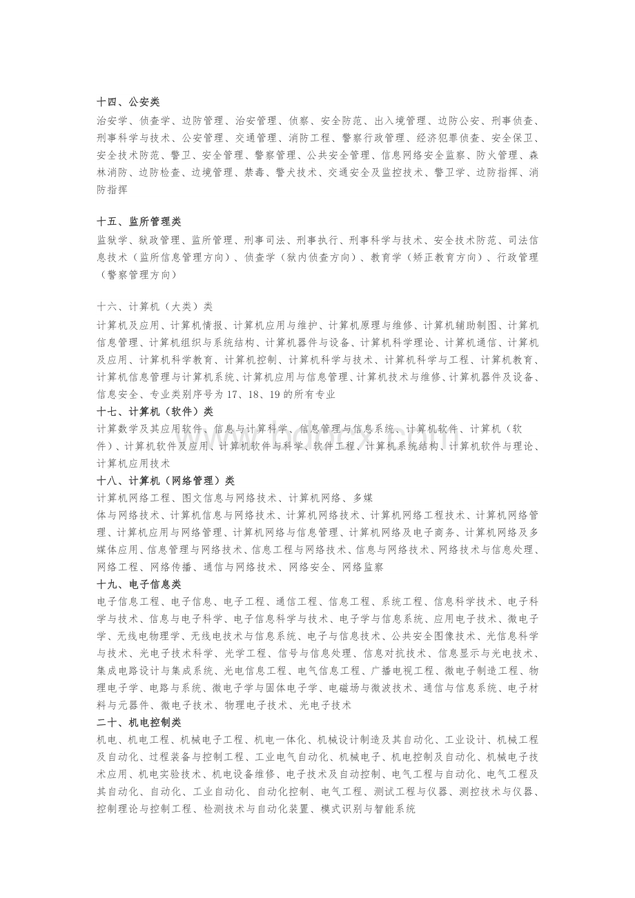 甘肃省公务员招录专业分类参考目录试行_精品文档文档格式.doc_第3页