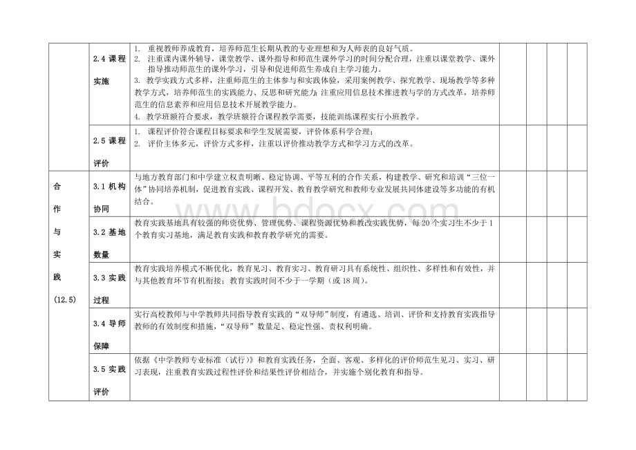 广西中学教师培养专业认证测评体系及等级标准.doc_第2页