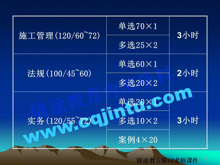 重庆锦途教育二级建造师建设工程法规及相关知识精讲讲义陈印老师课件.ppt_第2页