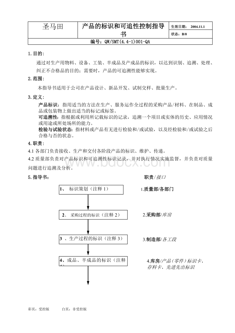 产品标识和可追溯性控制指导书Word文档下载推荐.doc_第1页