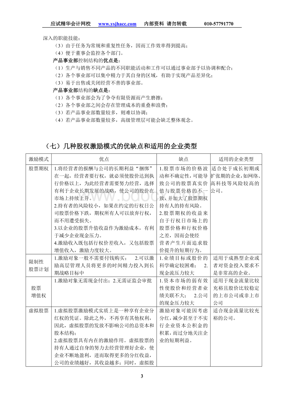 高会财务管理定性分析问题总结_精品文档.doc_第3页