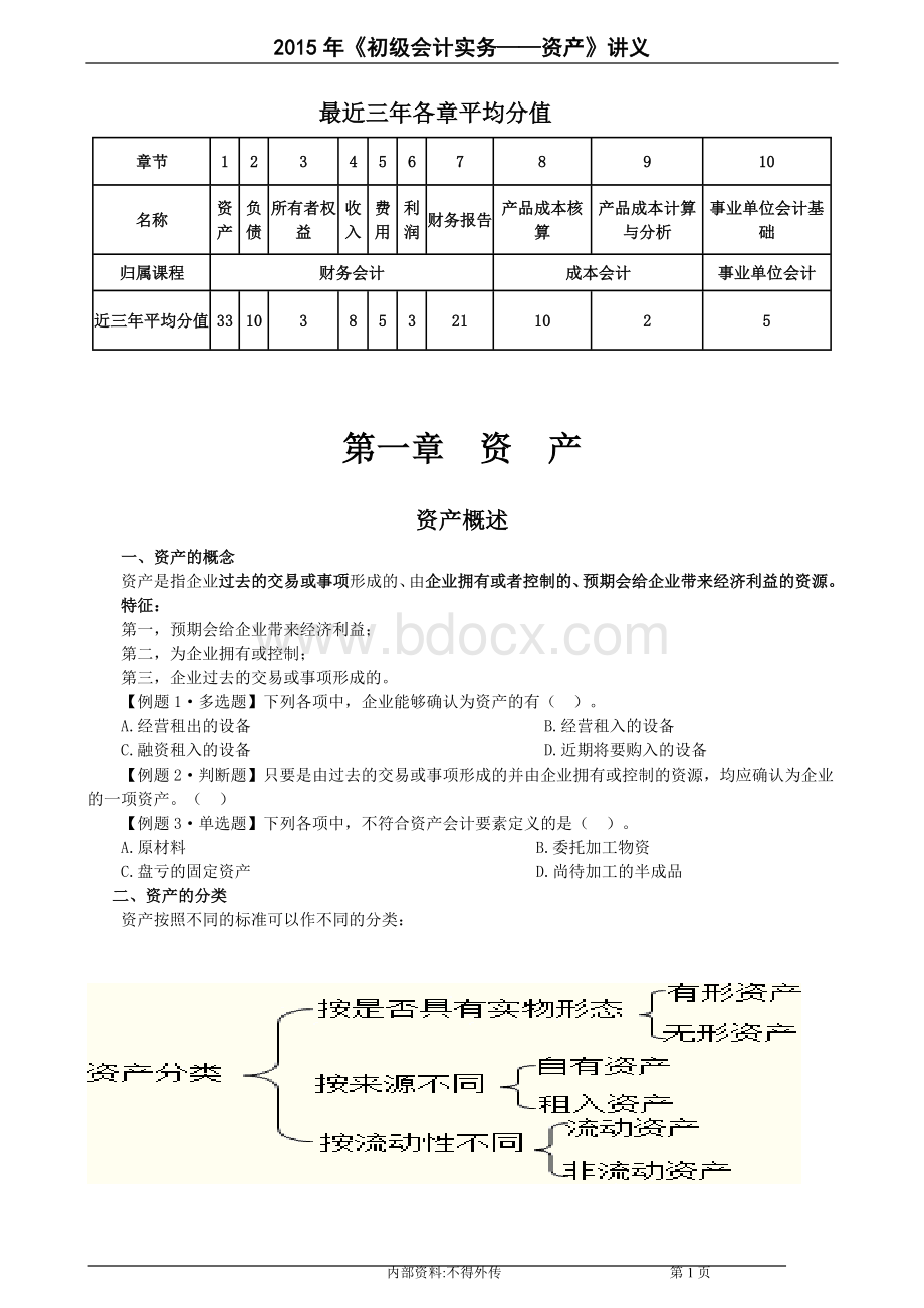 会计实务第一章讲义.doc_第1页