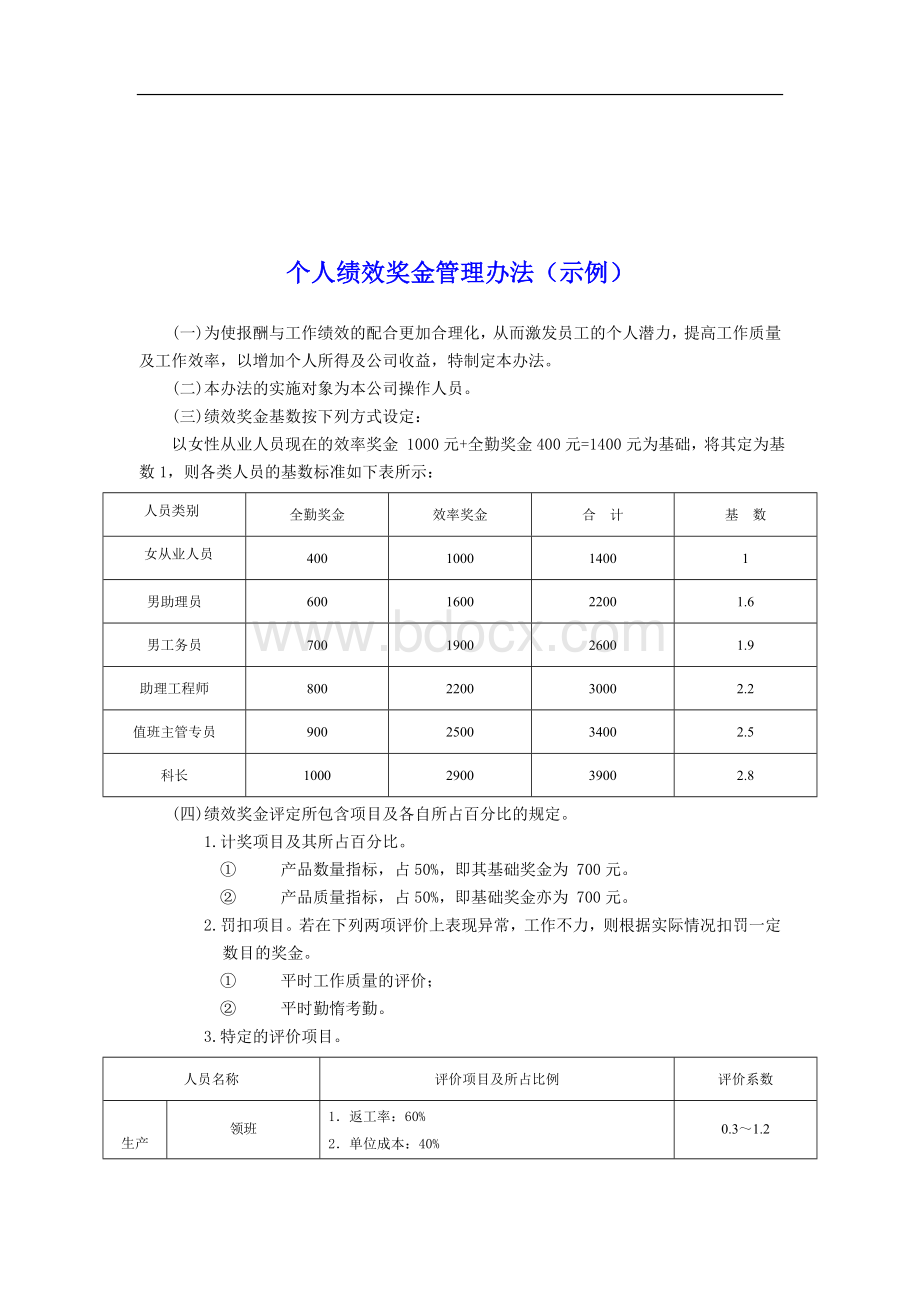 个人绩效奖金管理办法Word文件下载.doc_第1页