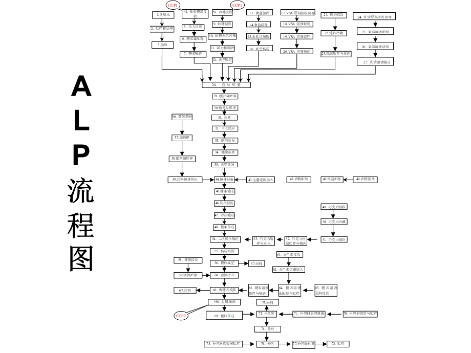 试题作答2.ppt_第2页