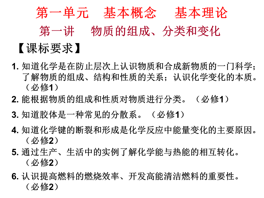 08江苏化学学业水平考试复习讲座401优质PPT.ppt_第2页