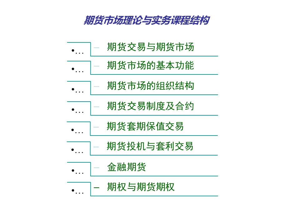 期货市场理论与实务4.ppt_第2页