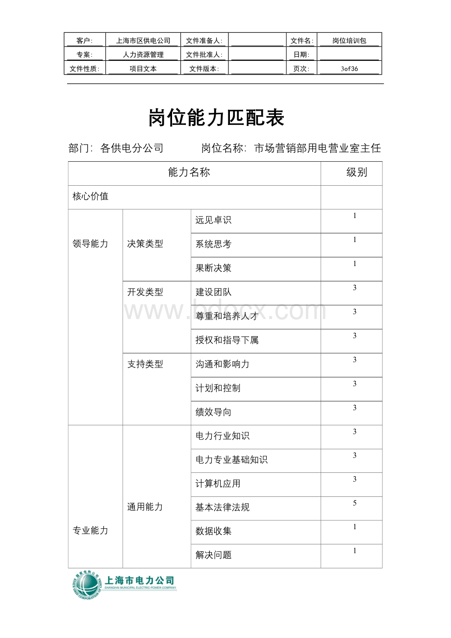 埃森哲市区供电公司培训包用电营业室主任Word格式.doc_第3页