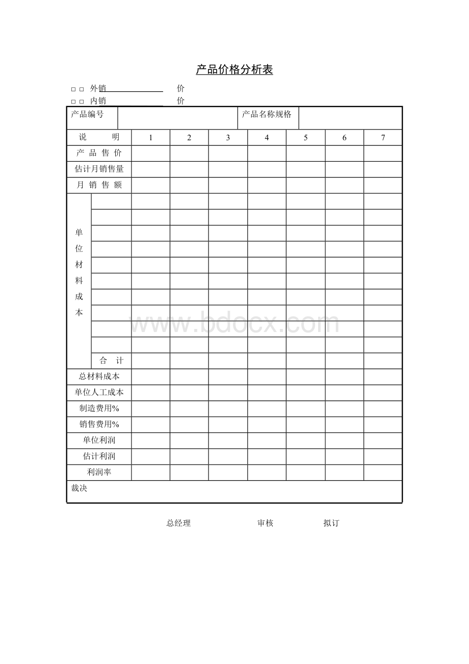 产品价格分析表.doc