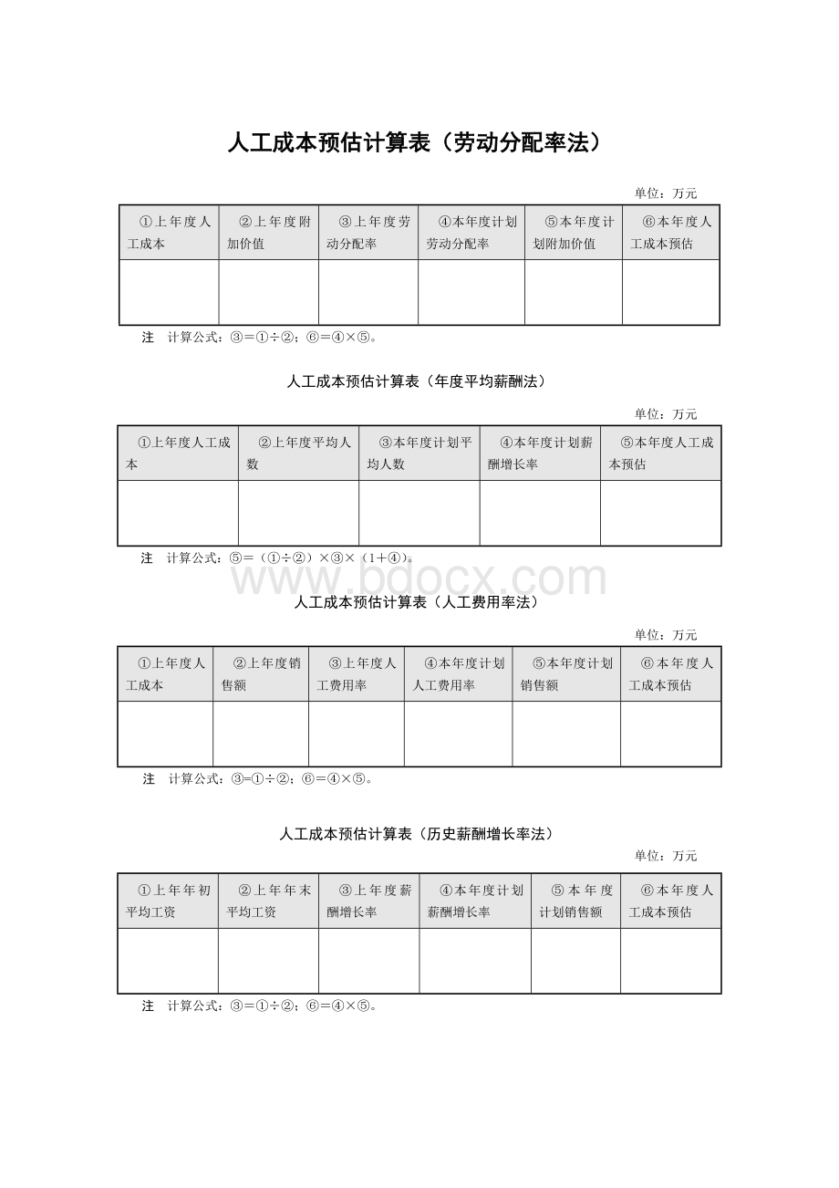 人工成本预算表.doc_第2页