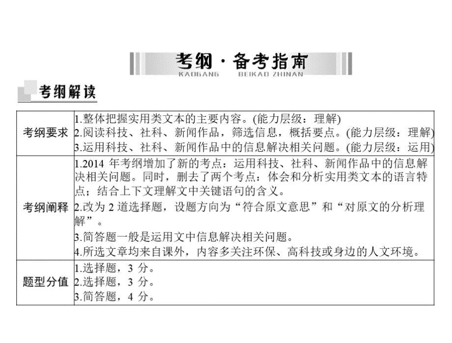 中考高分中考人教语文复习+第二部分+第三章+说明文阅读课件共50张PPT.ppt_第2页