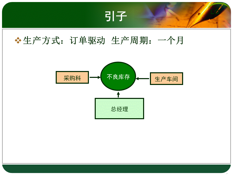 高级采购师考前串讲1PPT资料.ppt_第2页