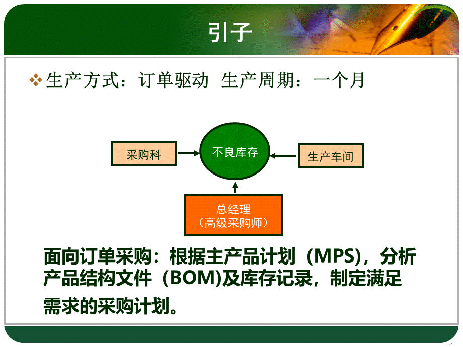 高级采购师考前串讲1PPT资料.ppt_第3页