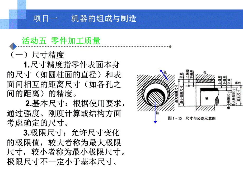 机电设备评估基础优质PPT.ppt_第3页