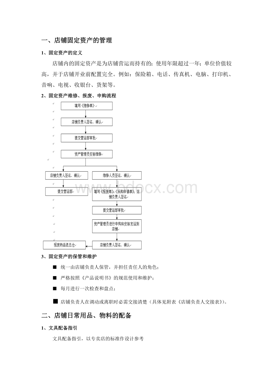 店铺固定资产的管理Word文档格式.doc