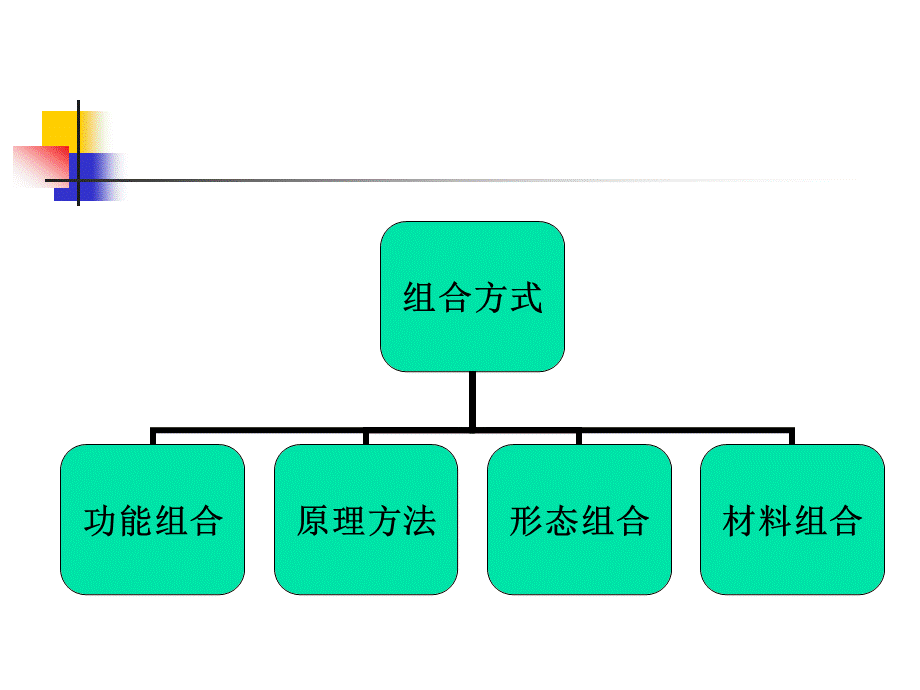 组合法在产品设计上的应用.ppt_第3页