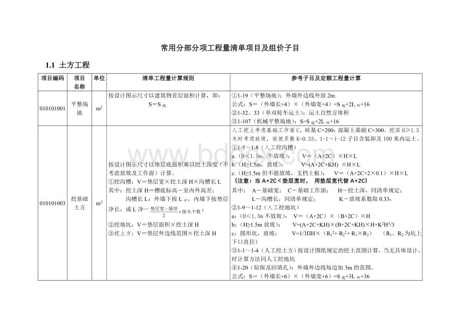 清单量与定额量对比表.doc_第1页