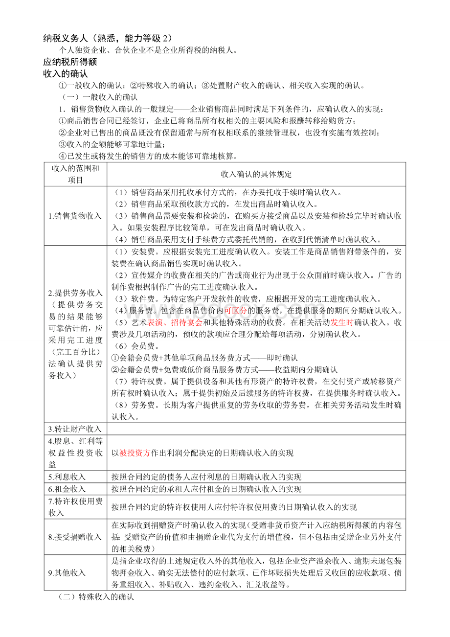 CPA税法之企业所得税要点_精品文档.doc_第1页