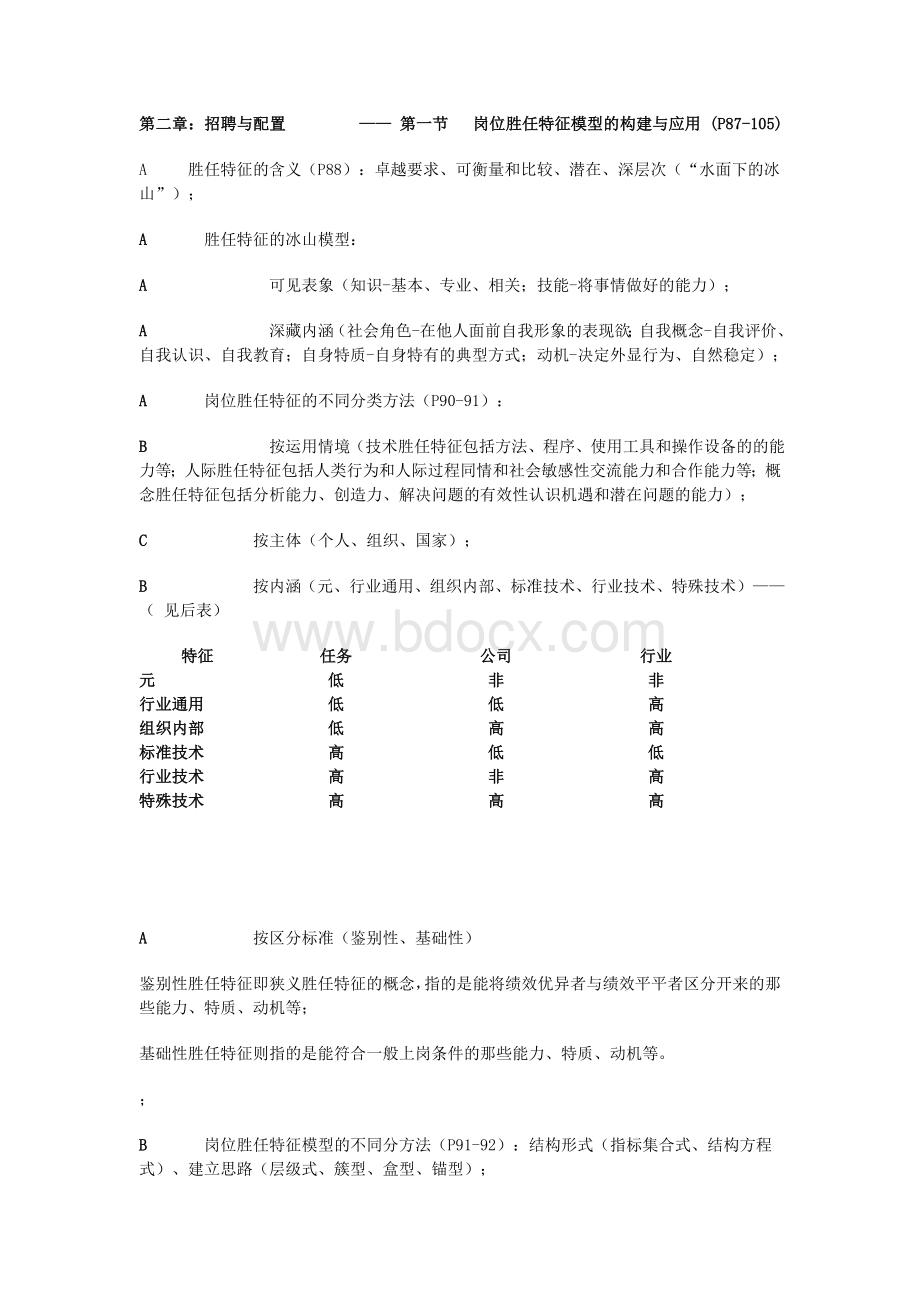 高级人力资源管理师考试重点知识点2招聘与配置Word下载.doc