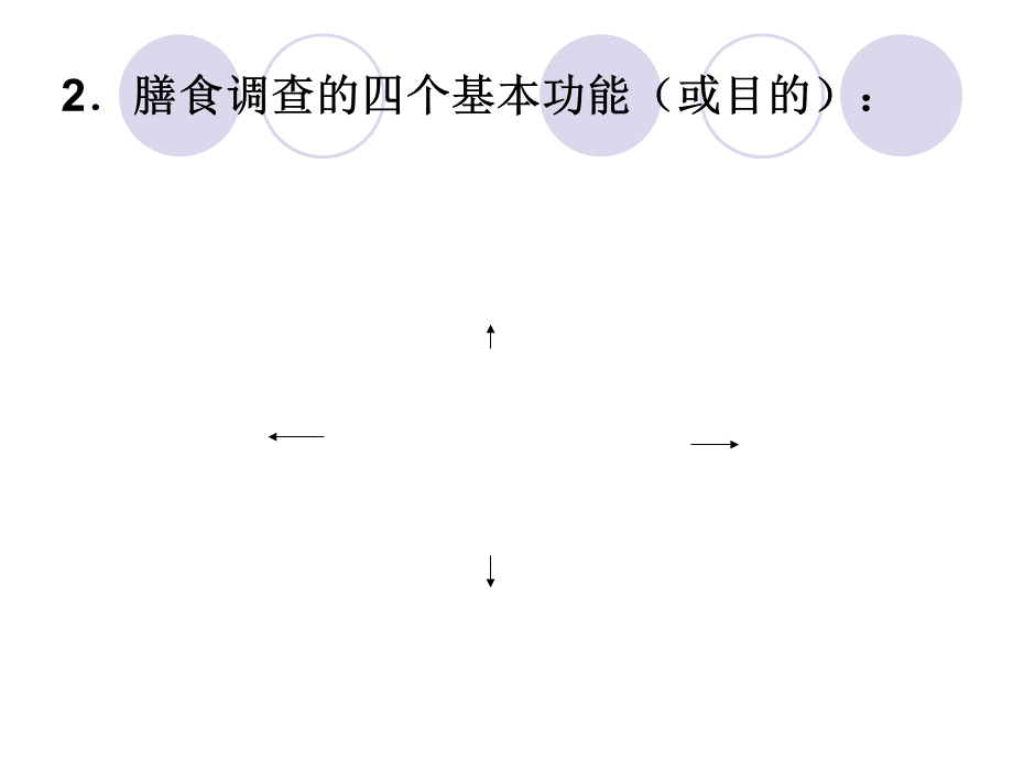 营养师第1章用食调查与评价优质PPT.ppt_第3页