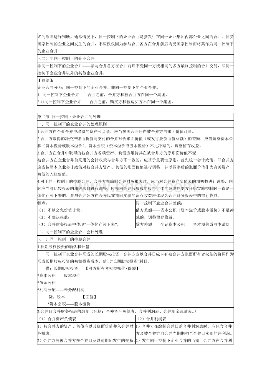 企业合并的会计处理Word格式文档下载.doc_第2页