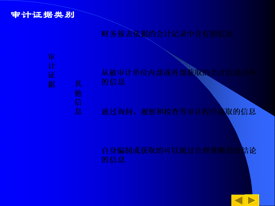 第7章审计证据与审计工作底稿PPT文件格式下载.ppt_第2页