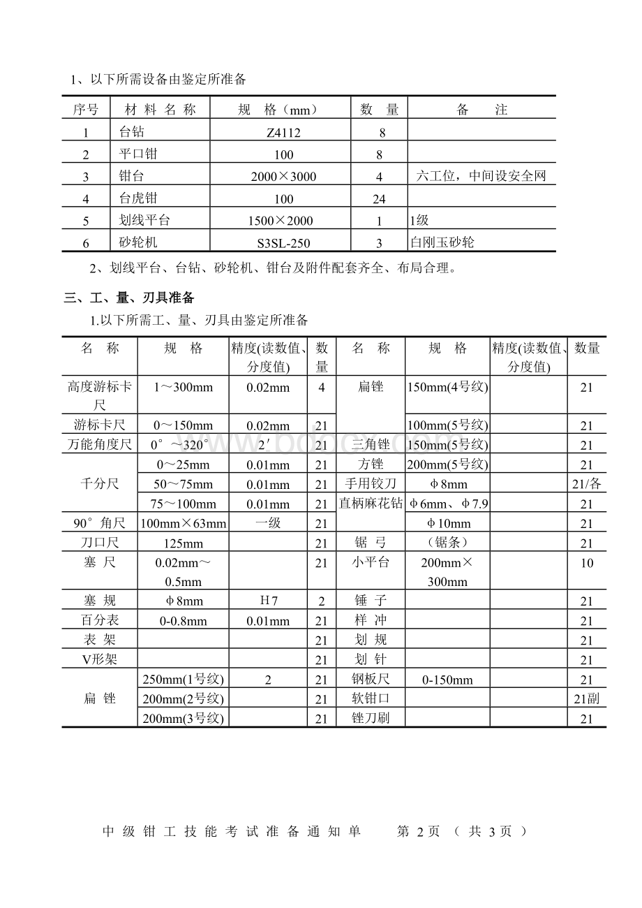 国家职业技能鉴定题库机修钳工四级技能考试试卷.doc_第2页