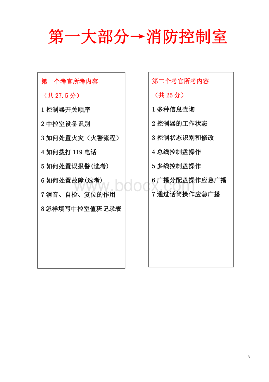 消防考试实操考试秘籍.pdf_第2页