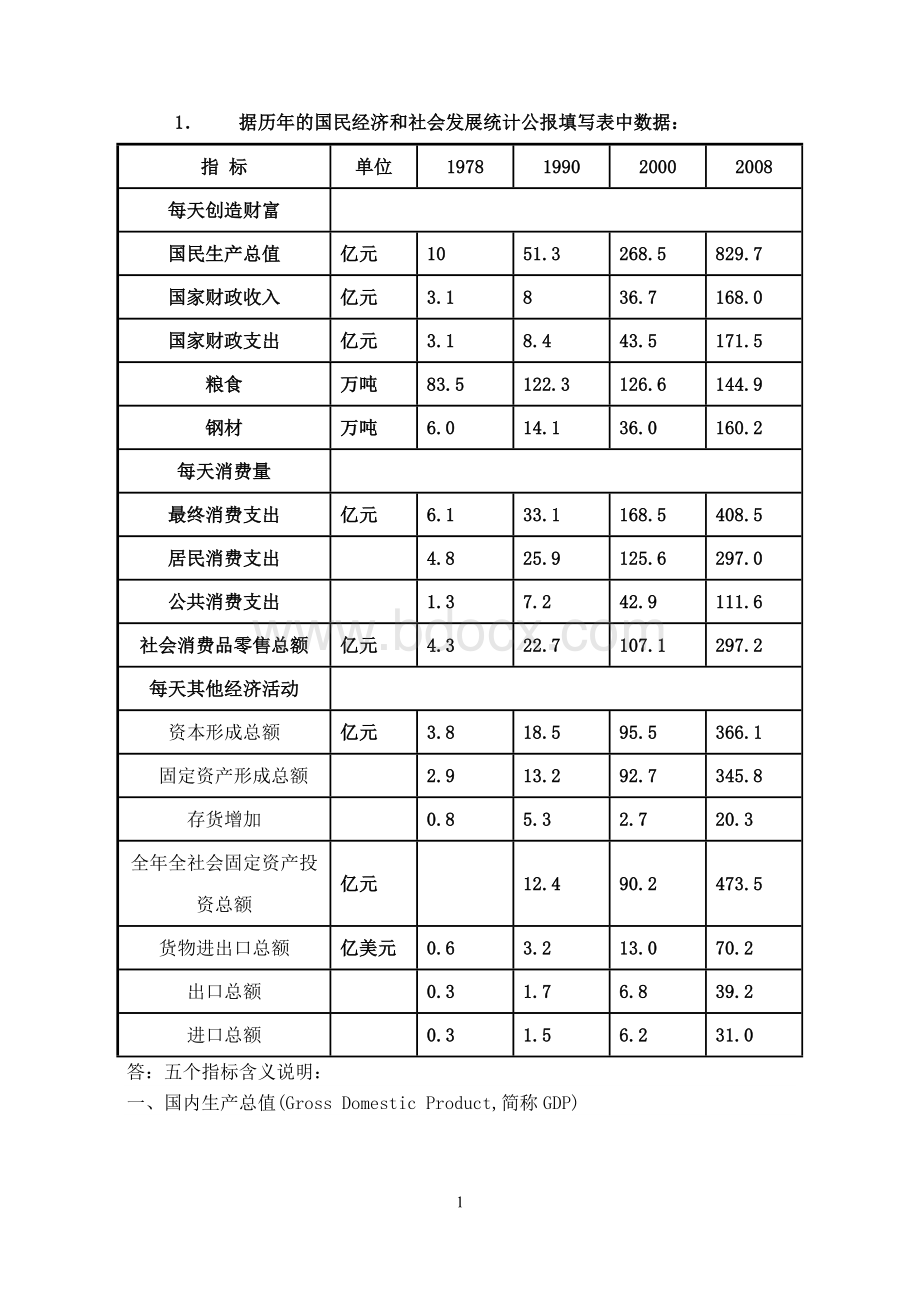 国民经济核算网上第二次作业答案Word格式.doc