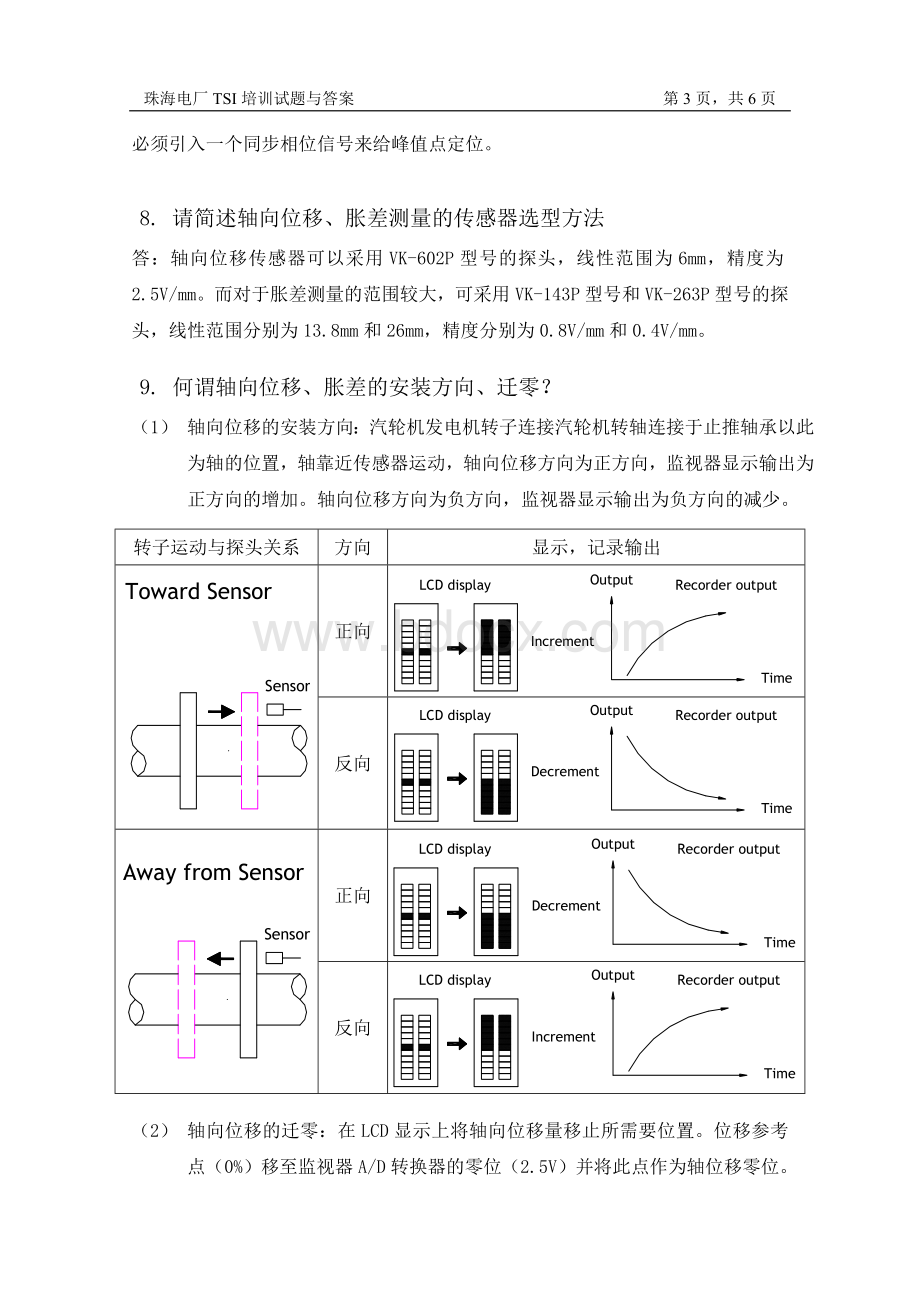 TSI培训试题与答案.doc_第3页