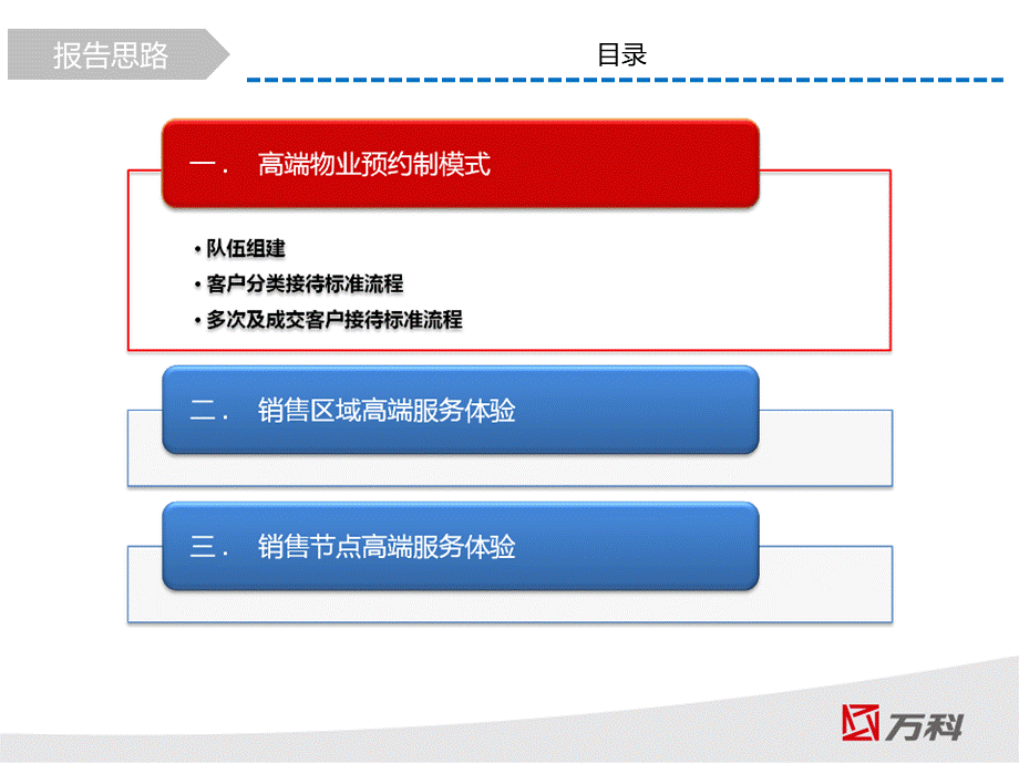 万科公望高端服务体验.ppt_第3页