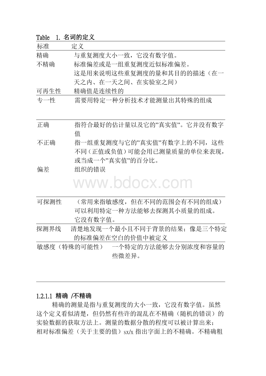 具可靠性的实验室分析结果和有实行可能的程序Word下载.doc_第2页