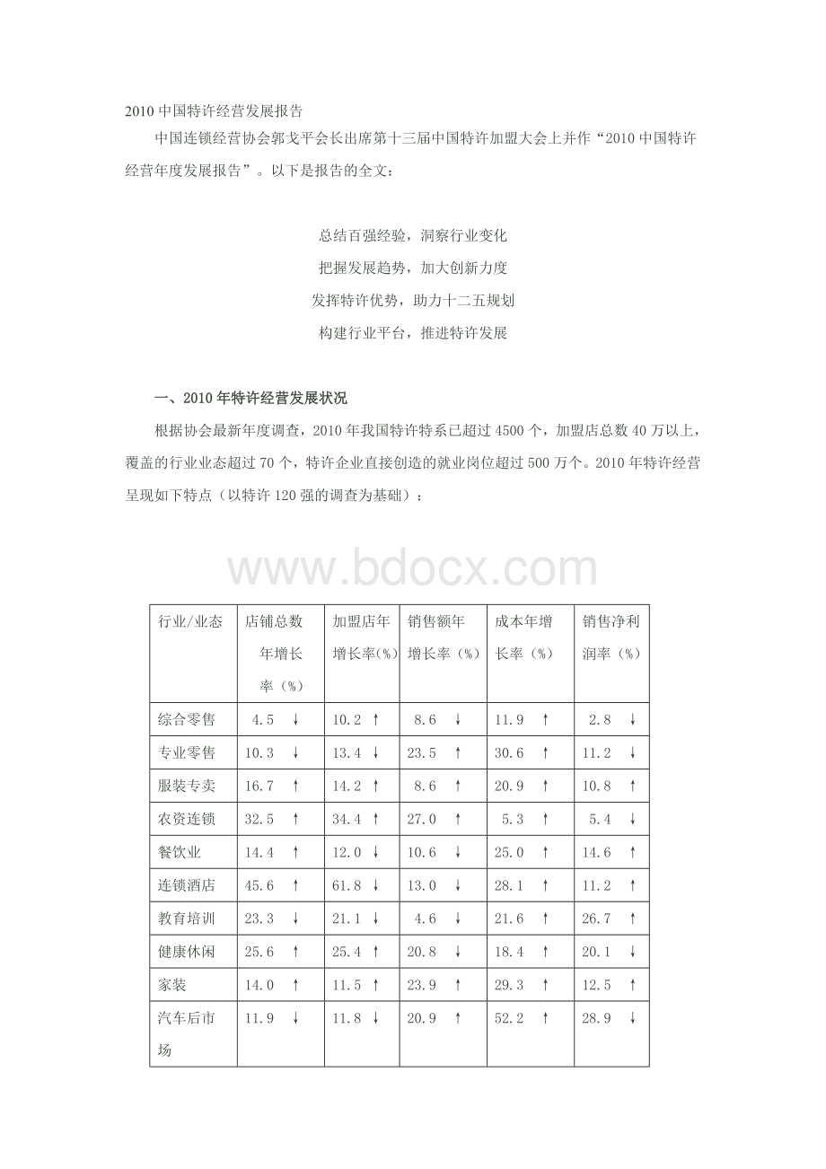 中国特许经营发展报告Word文件下载.doc_第1页