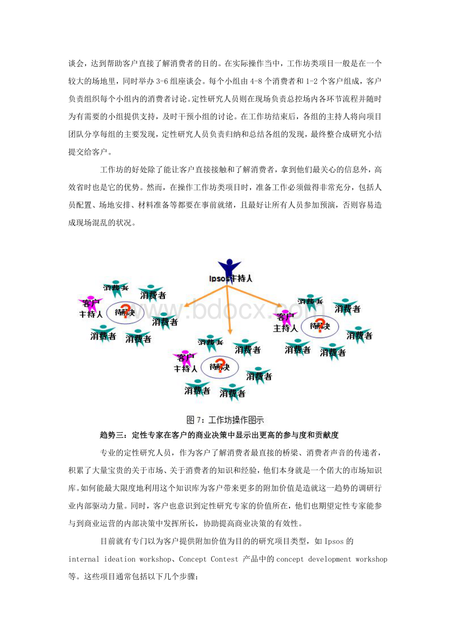 定性不再只是座谈会和深访最新定性研究发展趋势.doc_第3页