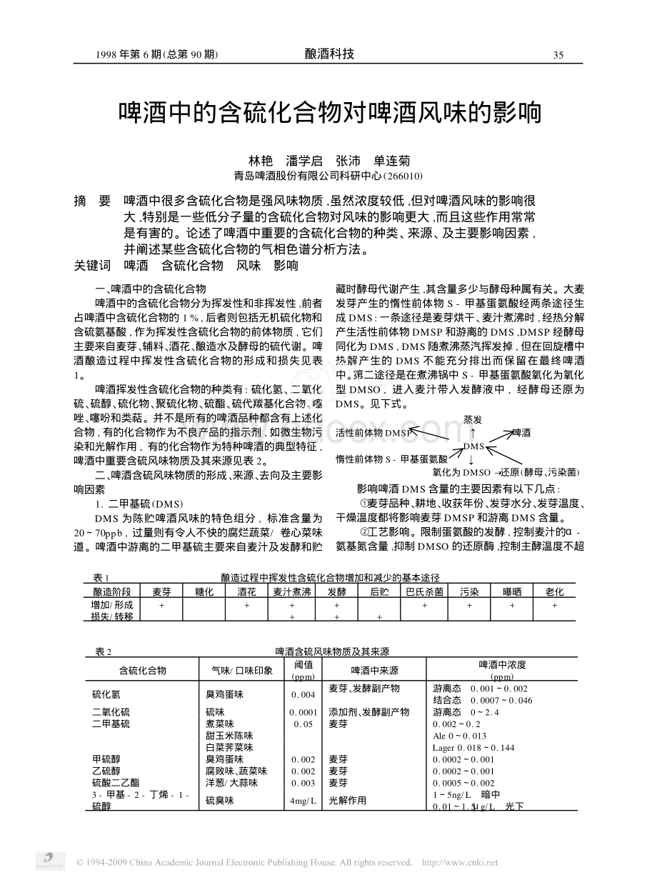 啤酒中的含硫化合物对啤酒风味的影响资料下载.pdf