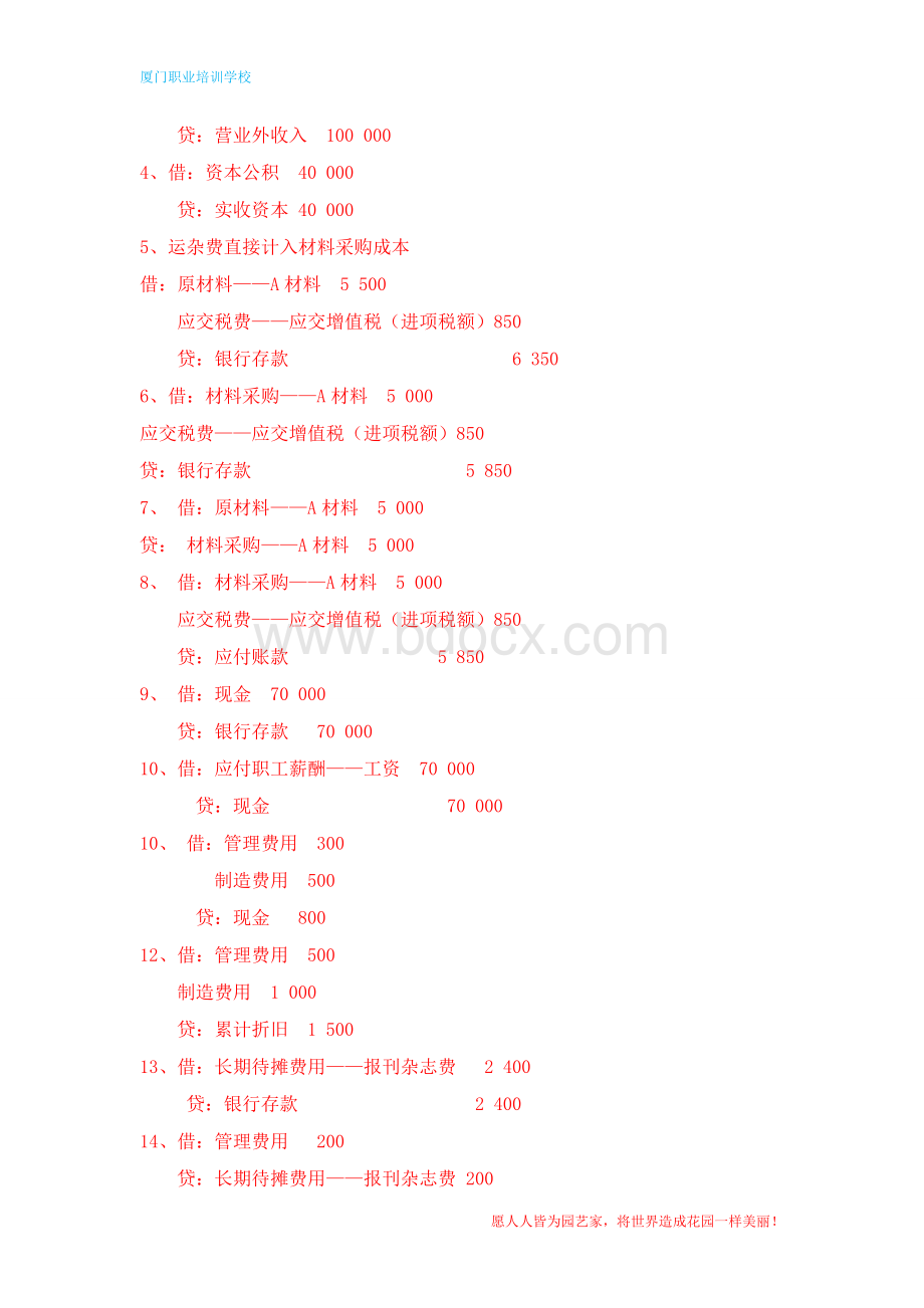 会计分录及答案2.doc_第2页