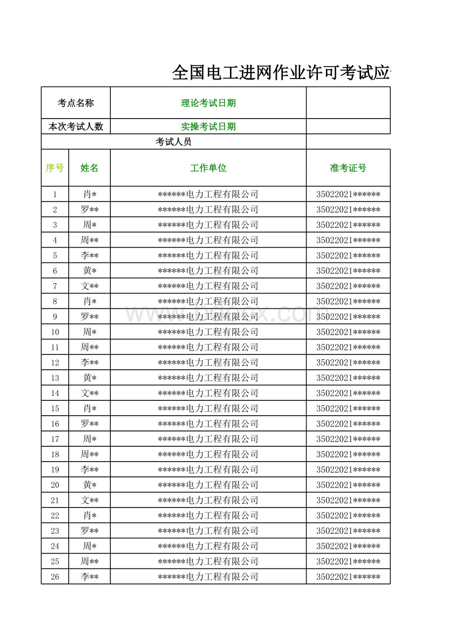 电工进网许可考试统计表格通用模板.xlsx