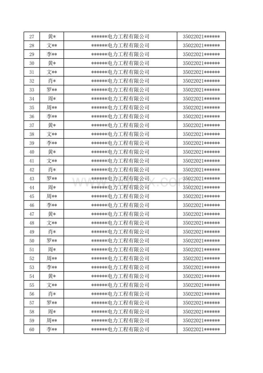 电工进网许可考试统计表格通用模板表格推荐下载.xlsx_第2页