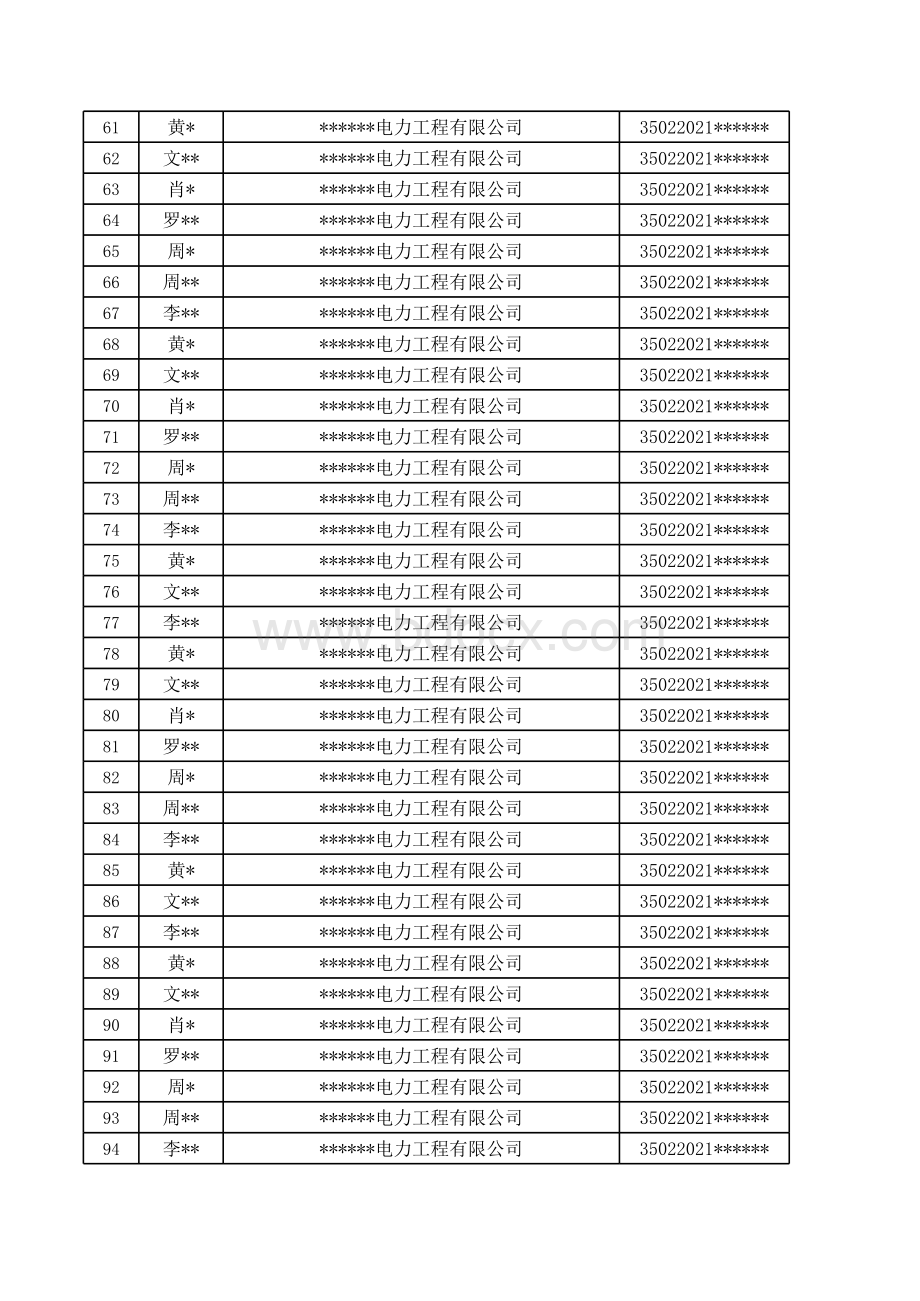 电工进网许可考试统计表格通用模板表格推荐下载.xlsx_第3页