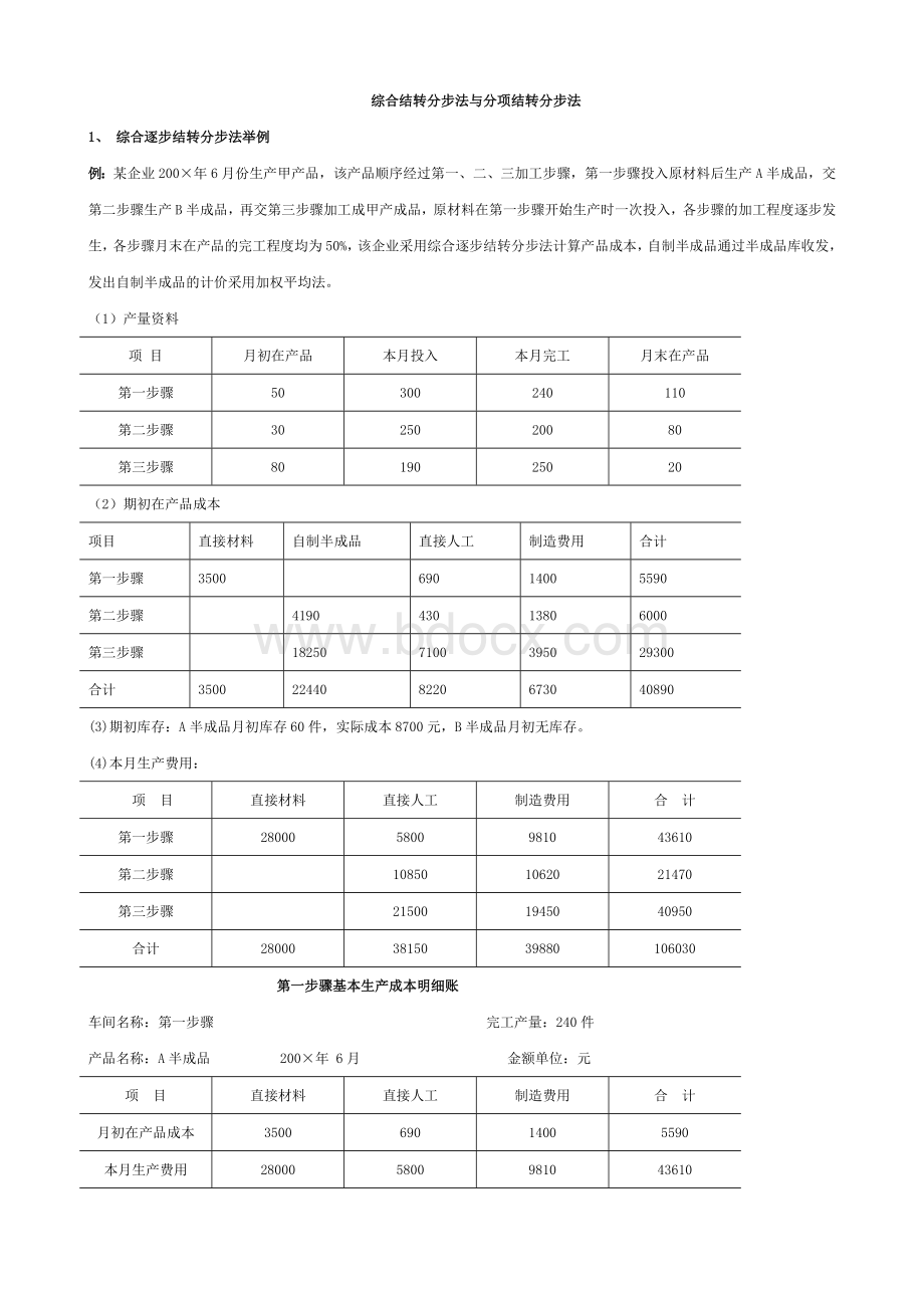 综合结转分步法与分项结转分步法例题_精品文档.doc